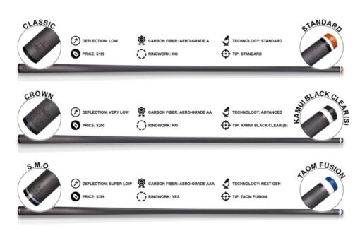 ビリヤード　JFlowers SMO カーボンシャフト　ラジアル ビリヤード2025最新JFLOWERS SMOカーボンシャフト3/8 8山 ビリヤード